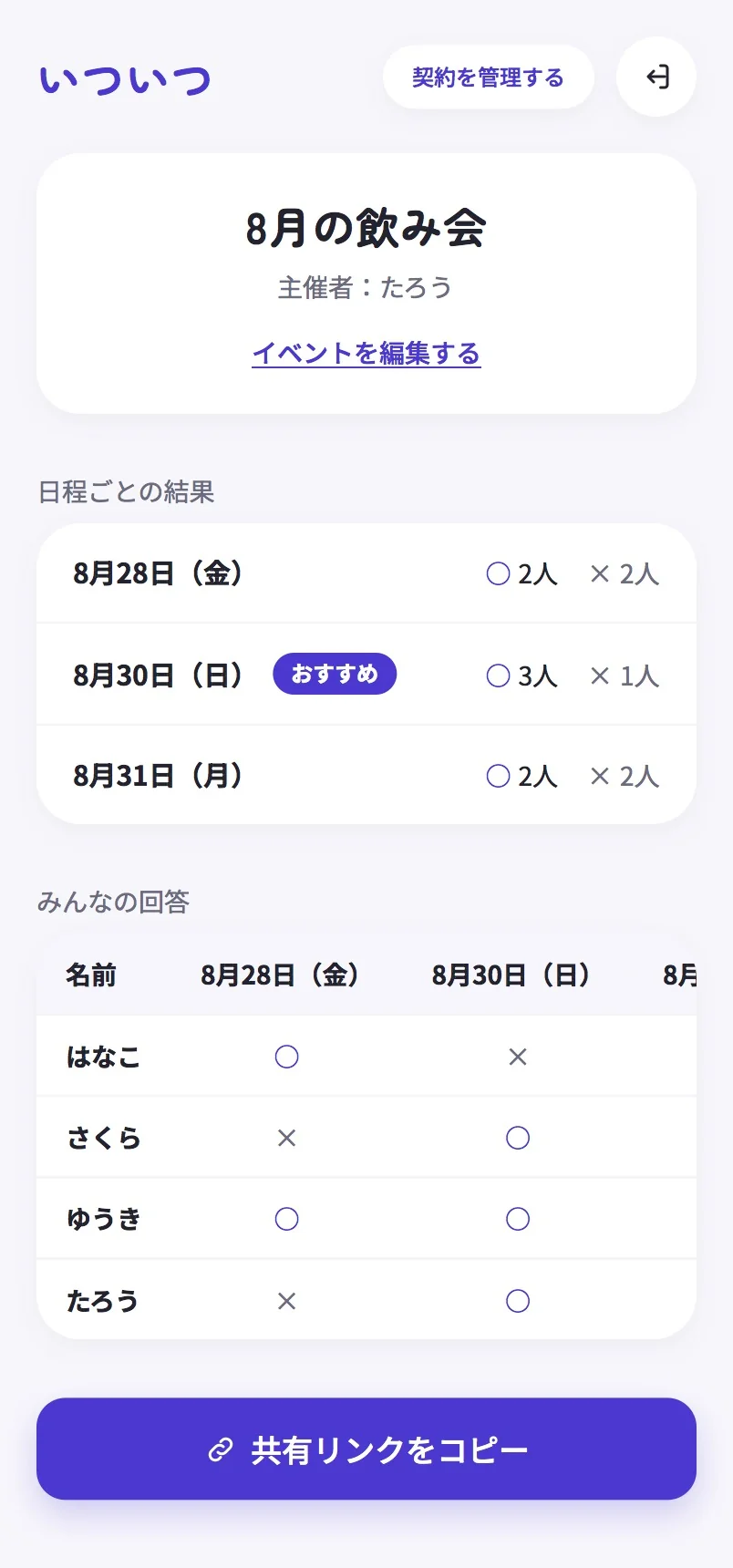 日程ごとの結果とおすすめ日、みんなの回答一覧